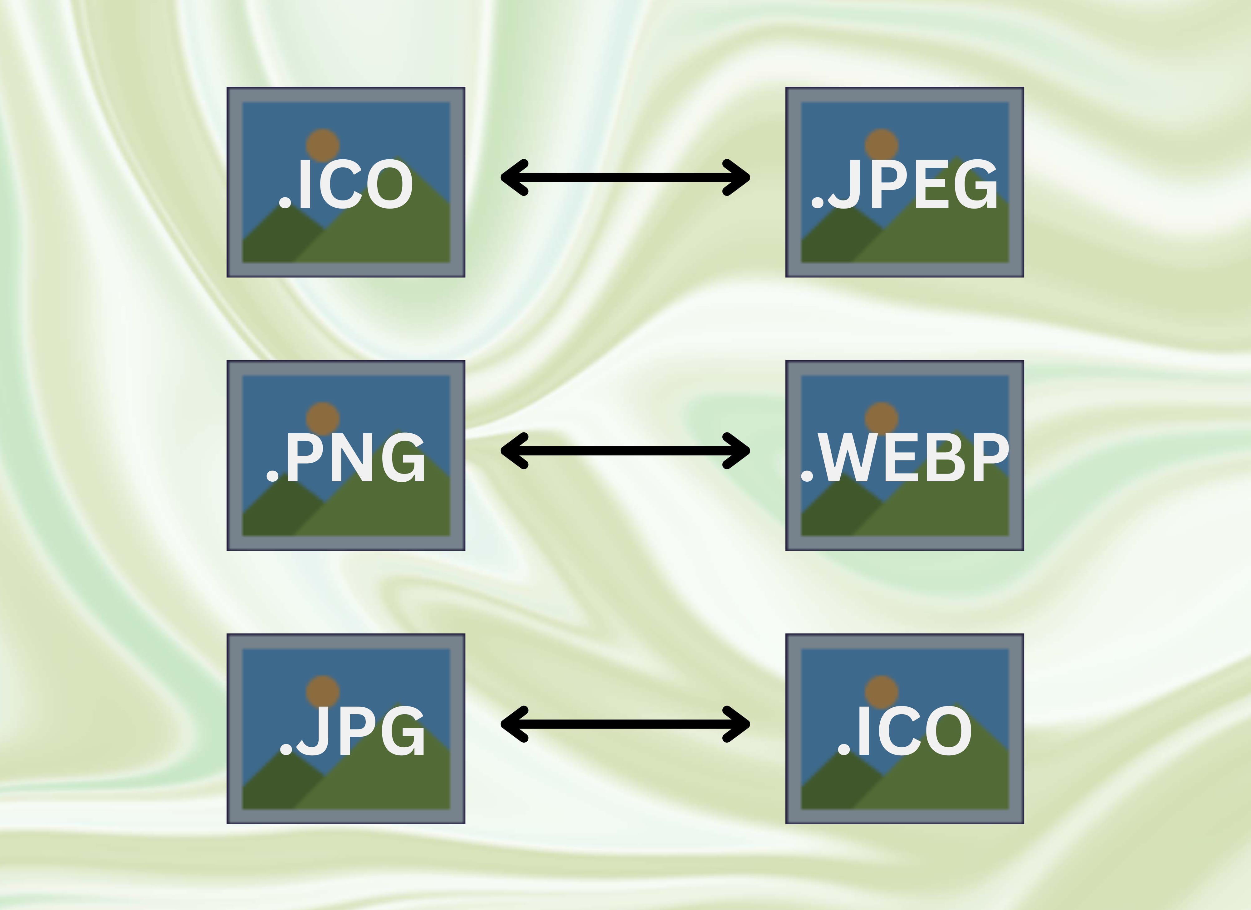 change image formats